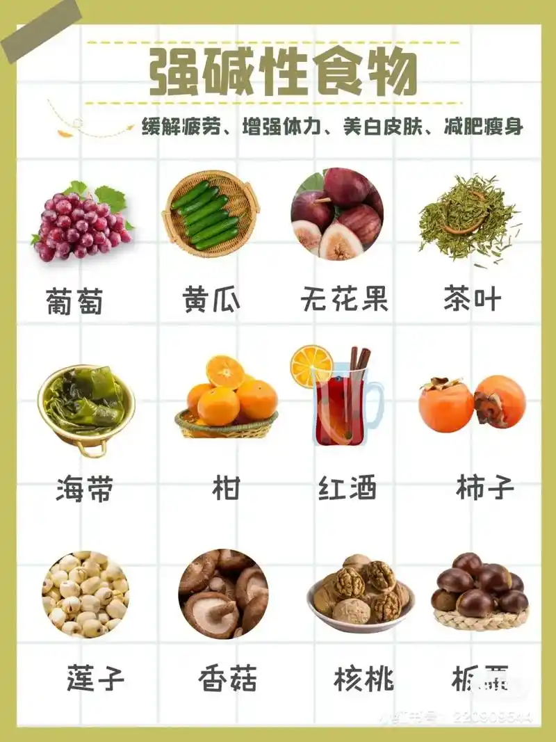 早餐吃粗粮生儿子概率大，十大强碱性食物排名附上请收藏