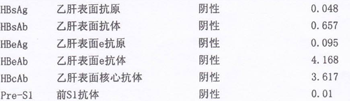 乙肝五项指标全是阴性