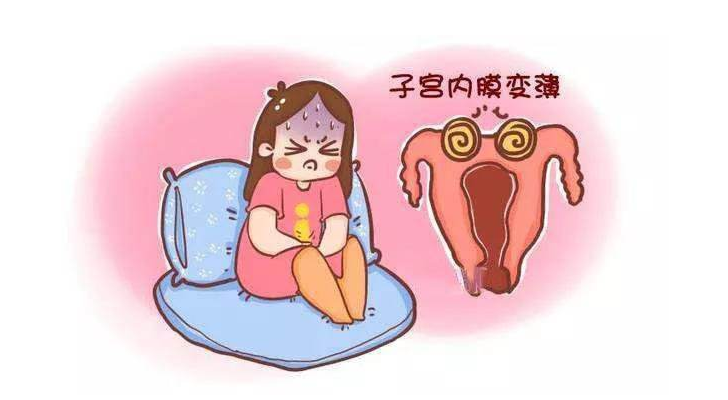 子宫内膜复杂性增生的治疗方法是什么？是否能治好？