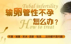 慢性输卵管炎是什么原因引起的？对怀孕有哪些影响？