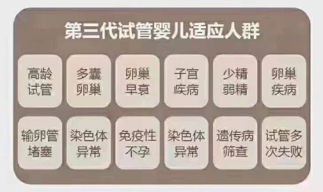 2024年现在做一次试管婴儿估计要多少钱左右？