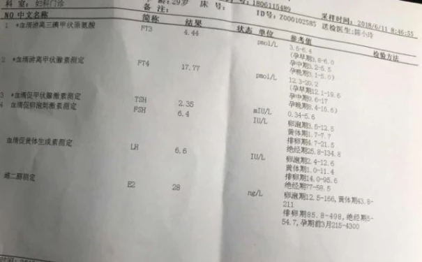 激素六项不正常可不可以做试管婴儿